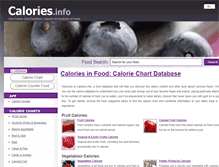 Tablet Screenshot of calories.info